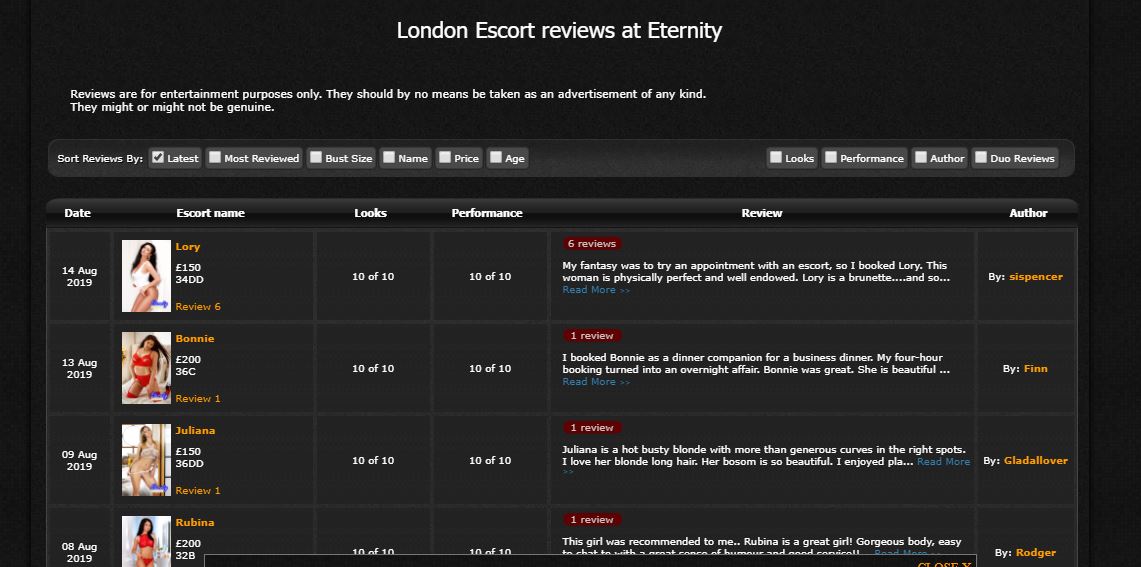 Eternity Girls Review user opinions
